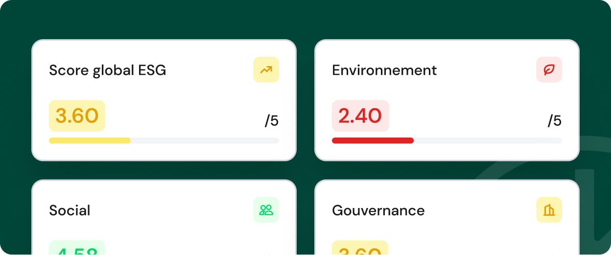 Dashboard ESG